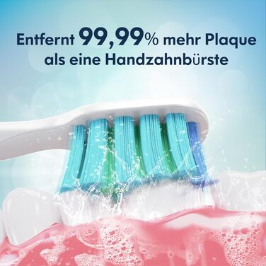 Електрична зубна щітка звукова для дорослих та дітей з 5 режимами чищення, таймером та 9 насадками (синя/рожева)