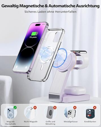 3-в-1 Станція Бездротової Зарядки для iPhone, Apple Watch та AirPods (Біла/Фіолетова)