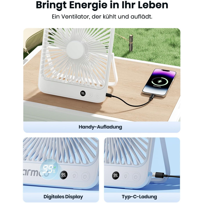 Вентилятор для кемпінгу Warmco 20000mAh з лампою та дисплеєм, 15-48 годин роботи, тихий, ультратонкий, з гачком, USB, для намету, відпочинку, офісу, автодому, спальні