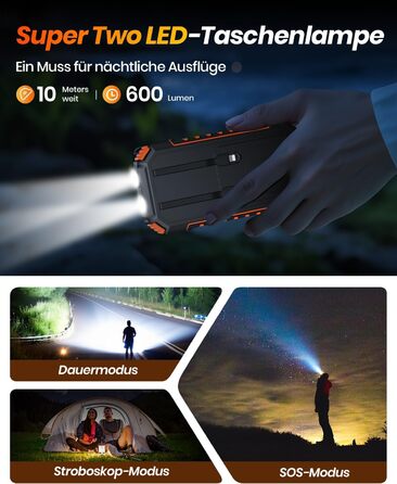 Сонячний Power Bank 27000mAh 15W з LED-ліхтариком та 5 виходами – зарядний пристрій для iPhone/Android (Orange)