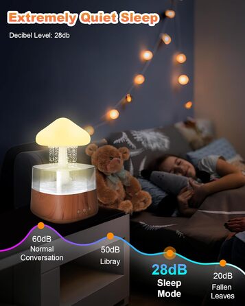 Увлажнитель воздуха 'Rain Cloud', 450 мл, с 3 режимами, 7 цветами, LED-подсветкой, аромадиффузор, нано-туман, лампа 'Гриб-дощ' для дитячої кімнати, спальні, дому, офісу (білий) (дерев'яний масив)