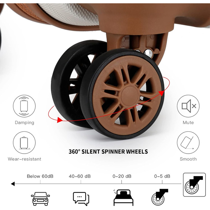 Набір валіз KONO 4 в 1 з косметичкою, ABS, великий, середній, маленький, з TSA замком (кремовий білий)