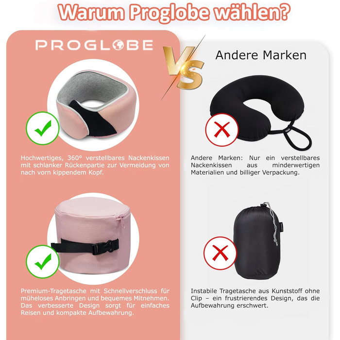 Подушка для шиї Proglobe, 100% Memory Foam, ортопедична, для подорожей (літак, авто, поїзд), з маскою для сну, сітчаста сумка (рожевий)