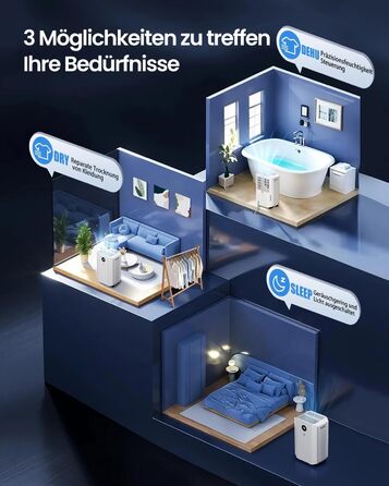 Електричний осушувач повітря 20л/день з цифровим дисплеєм, таймером та підключенням до каналізації. Для квартири, підвалу, вітальні.