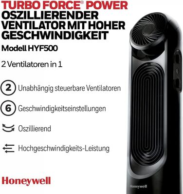 Турбовентилятор Honeywell TurboForce Power з коливанням 2-в-1, висока швидкість