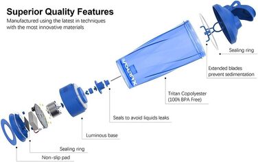 VOLTRX Преміум електричний шейкер для протеїну Tritan (BPA-free) 700 мл, портативний блендер USB, темно-синій - для спорту та фітнесу