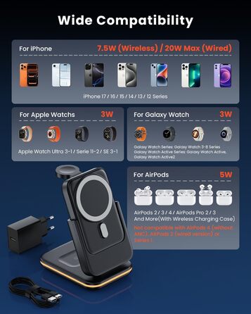 GEEKERA 3-в-1 Магнітна бездротова зарядка Powerbank 5000mAh: для iPhone 12-17, Apple Watch, AirPods, Samsung Galaxy - Чорний