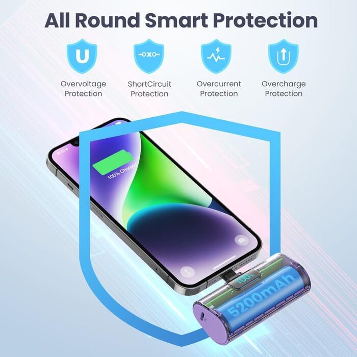 Портативний зарядний акумулятор Mini Powerbank 5200mAh з PD 20W для iPhone. Компактний Power Bank з LCD дисплеєм, сумісний з iPhone 14/13/12/11 та іншими моделями (фіолетовий)