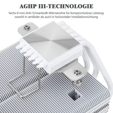 Thermalright SI-100: Повітряний кулер для CPU з 6 тепловими трубами, тихий вентилятор TL-E12B PWM, технологія AGHP 3.0, сумісний з AMD AM4/AM5 та Intel 1150/1151/1200/1700/2066