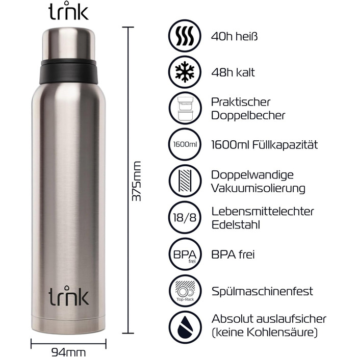 Термос Outdoor Polar 2 - 1600 мл, нержавіюча сталь, BPA-free, зберігає тепло 40 годин, 2 кришки-чашки, для посудомийної машини (лісовий зелений, штормовий срібло)