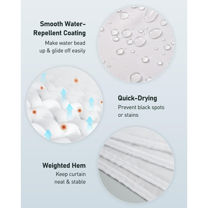 Шторка для душу Uniclife, біла, 180x180 см, тканинна, водонепроникна, з 12 міцними люверсами та обтяженим низом для ванни