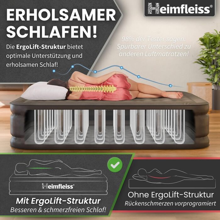 Надувний матрац самонадувний Heimfleiss® 150x200 см | Преміум матрац для гостей та кемпінгу | Матрац 2-х місний, чорний