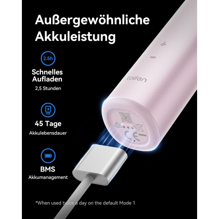 Електрична звукова зубна щітка Laifen Wave з 3 насадками, IPX7, USB, для дорослих (Алюмінієво-рожева)
