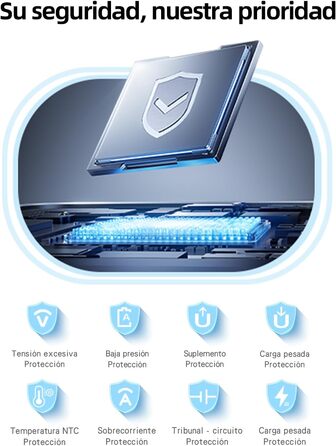 Power Bank 20000mAh з швидкою зарядкою 22,5W USB-C PD3.0 & QC4.0, LED дисплеєм, для iPhone, Galaxy, подорожей та кемпінгу, чорний