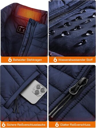 Обогреваемая жилетка UNBON для мужчин и женщин с Powerbank 10000mAh USB, 3 режима нагрева, 6 зон обогрева, жилетка-куртка с аккумулятором (M, Синий)