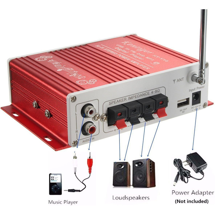 Міні Bluetooth Hi-Fi стерео аудіо підсилювач WINGONEER з бас-бустером, підтримка FM, MP3, TF, USB, DVD, 12V для авто і мотоцикла