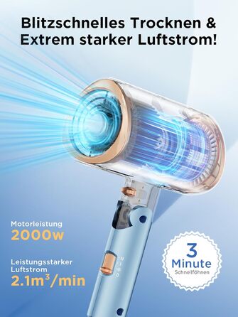 Складаний фен з іонізацією 2000 Вт, професійний, швидко сушильний, 2 швидкості, 3 режими нагріву, холодний струмінь, дифузор, концентратор, гребінці для укладки, для чоловіків та жінок, у подорожі