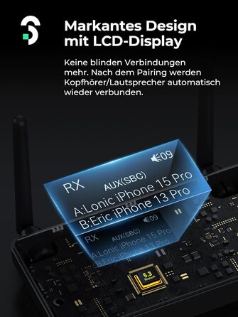 SOOMFON Bluetooth 5.3 Передавач-Приймач для 2 навушників, 3-в-1 Аудіоадаптер з подвійною антеною, Bluetooth Передавач-Приймач для ТВ/Стереосистеми, з регулюванням гучності, Aux/Cinch/Оптичний