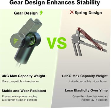 Мікрофонний кріплення на тримачі Arm (до 3 кг) - сумісний зі Shure SM7B, MV7 та ін.