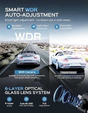 Відеореєстратор TECXERLLON 4K з ADAS, GPS, WDR, G-сенсором та нічним баченням, 24/7 парковка, 128GB карта в комплекті