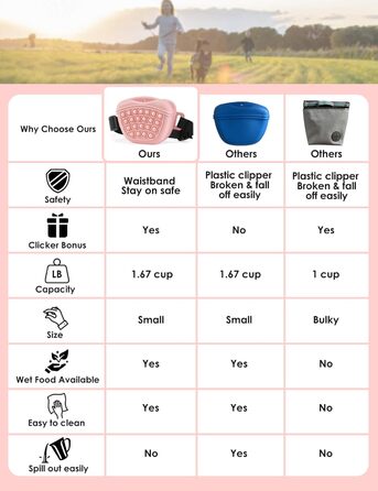 Сумка для ласощів для собак Gobeigo з кликером для дресирування, на пояс, рожева