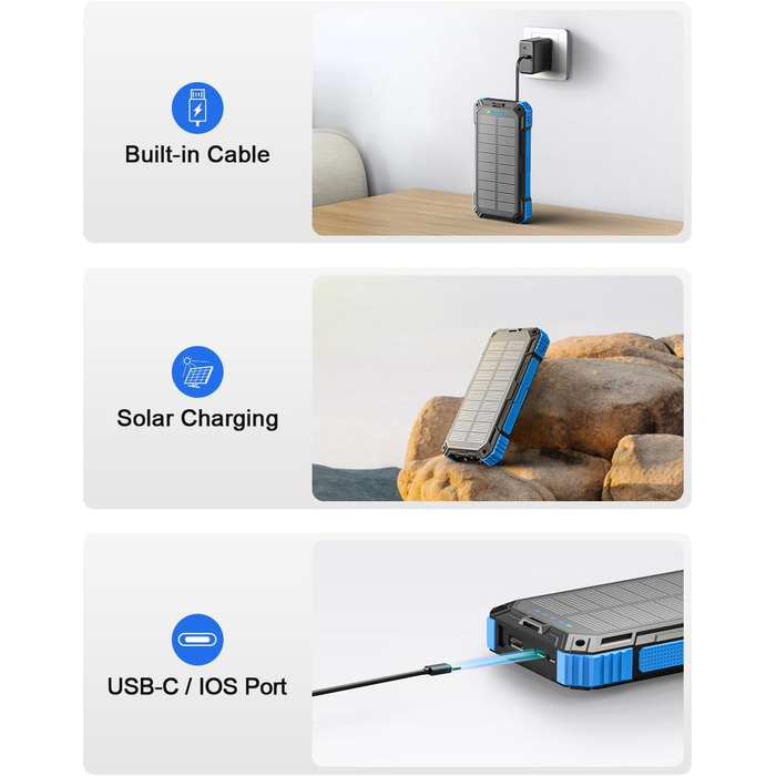 Сонячний повербанк 26800 mAh з 4 кабелями, швидка зарядка USB-C, Qi бездротова зарядка, LED ліхтарик - для телефонів, планшетів, кемпінгу (Синій)