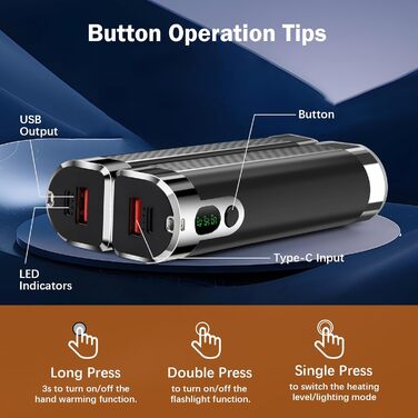 Електричний грілка для рук 2 шт., 10000mAh, USB, 3 рівні нагріву, чорний - для жінок, чоловіків, сім'ї, кемпінгу