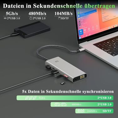 Док-станція Minthouz USB-C для HP, Lenovo, Dell: 12-в-1, 4xUSB, 8K@30Hz/4K@144Hz, 100W PD, Thunderbolt 3/4, 2.5G LAN, SD/TF, 3.5mm, для ноутбуків (Dual HDMI+DP)