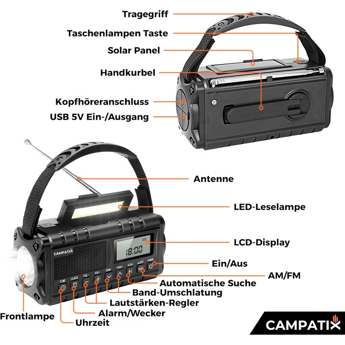 Радіо на сонячній енергії та з ручкою, 20000 mAh Powerbank, Радіо для надзвичайних ситуацій, кемпінгу та виживання, AM/FM радіо з LCD-дисплеєм, USB-C зарядка, LED ліхтарик, світло для читання, SOS-сигнал