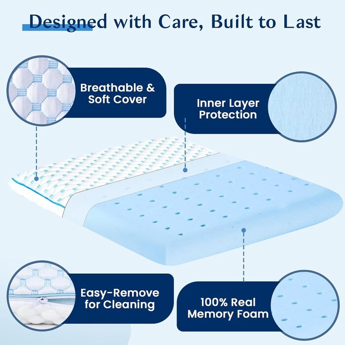 Подушка з піни Memory Foam для сну на животі та спині, ультратонка 5.7 см, знімний чохол, ортопедична 40x60 см, синьо-біла