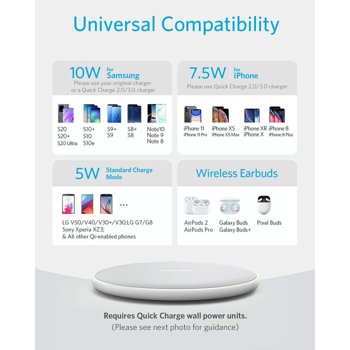 Бездротовий зарядний пристрій Anker 313, Qi-сертифікований, 10W, для iPhone 17/16/15/14/13, SE 2020, AirPods (без адаптера живлення)