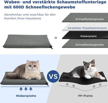 Рюкзак для собак та котів Apollo Walker - для малих тварин (2-15 кг), з підтримуючим каркасом, дихаючий, сірий - для походів, подорожей, активного відпочинку