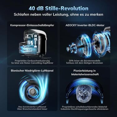 Електричний осушувач повітря AEOCKY Max 25L - 50 м², з відведенням води, для підвалу, пральні, спальні, ванної кімнати