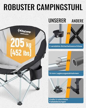 Крісло для кемпінгу KingCamp Moonchair XXL - зручне, м'яке, для відпочинку на природі, риболовлі, саду, балконі. Макс. вантажопідйомність 205 кг, з підстаканником та високою спинкою.