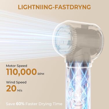 Набір для укладки волосся 6 в 1: стайлер, фен-щітка, плойка, термощітка, випрямляч, 110000 об/хв, для всіх типів волосся, золото