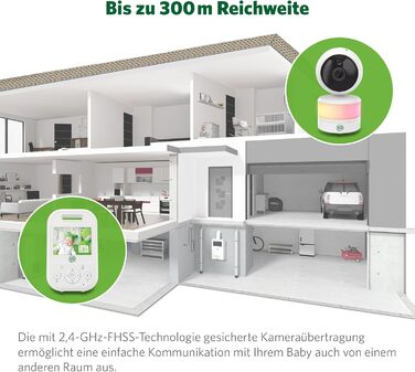 Відеоняня LeapFrog LF2513 без Wi-Fi, IPS LCD екран 2.8 дюйма, поворотна, нічне бачення, 300 метрів, датчик температури