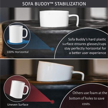 Sofa-Buddy Practical Couch Cup Holder, Couch Coaster, Sofa Cup Holder - The perfect couch accessory