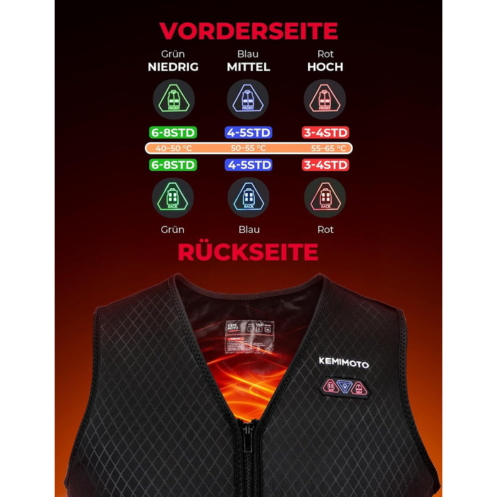 Обогреваемая жилетка KEMIMOTO для женщин с 6 зонами обогрева, 3 уровня нагрева, USB, для мотоцикла, активного отдыха, кемпинга, катания на лыжах, походов, аккумулятор 10000mAh