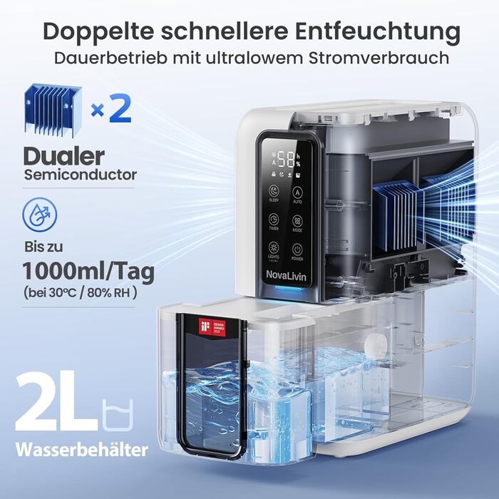 Електричний осушувач повітря з 2L резервуаром для води, автоматичне вимкнення та регулювання вологості, для ванної кімнати, спальні, шафи (білий)