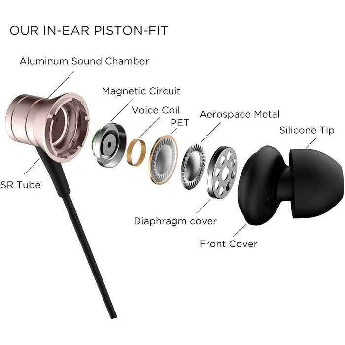 Навушники 1MORE Piston Fit E1009 Рожеві з мікрофоном та пультом керування (iOS, Android)