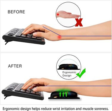 Підкладка під мишу та клавіатуру ergonomic ARTSO з гелевою підтримкою зап'ястя, набір для комфортної роботи, зменшення болю