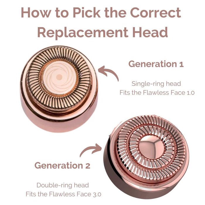 Електричний жіночий тример для обличчя Finishing Touch Flawless - безболісне видалення волосся для чутливої шкіри, білий (змінна головка)