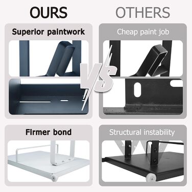 Тримач для пилососа Dyson V15, V12, V11, V10, V8, V7, V6 - білий. Підставка для акумуляторного пилососа та аксесуарів Brian & Dany