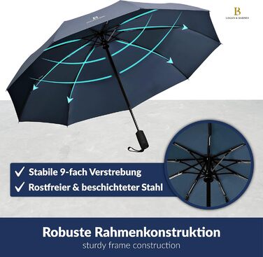 LOGAN & BARNES Парасолька штормостійка до 140 км/год - компактна, з тефлоновим покриттям, модель Boston, синього кольору