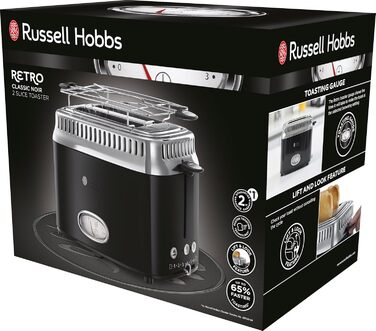Електричний чайник Russell Hobbs 1.7л, 2400W, Retro дизайн, нержавіюча сталь, з індикатором температури та рівня води