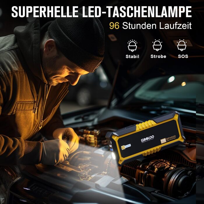 Powerbank Starthilfe GOOLOO GP2000 для автомобіля: 4000A, USB-швидка зарядка, LED, для бензину та дизеля (12V)