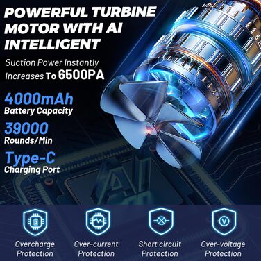 LYtech 4-в-1 Ручний Бездротовий Пылесос з Акумулятором 4000mAh, HEPA Фільтр, 3 Міні-Пылесоси для Автомобіля, Дому, Кухні, Прибирання Тварин