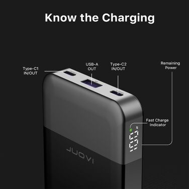 Портативний повербанк JUOVI 10000mAh, 35W з 2 USB-C та 1 USB-A, PD 3.0 QC 4.0. Швидка зарядка для iPhone, MacBook, iPad (Зелений)
