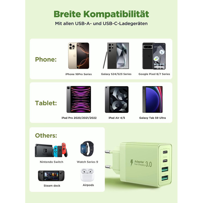 Мережевий адаптер Aioneus USB-C з 4 портами, 40W, PD 3.0, білий (1 шт., світло-зелений)