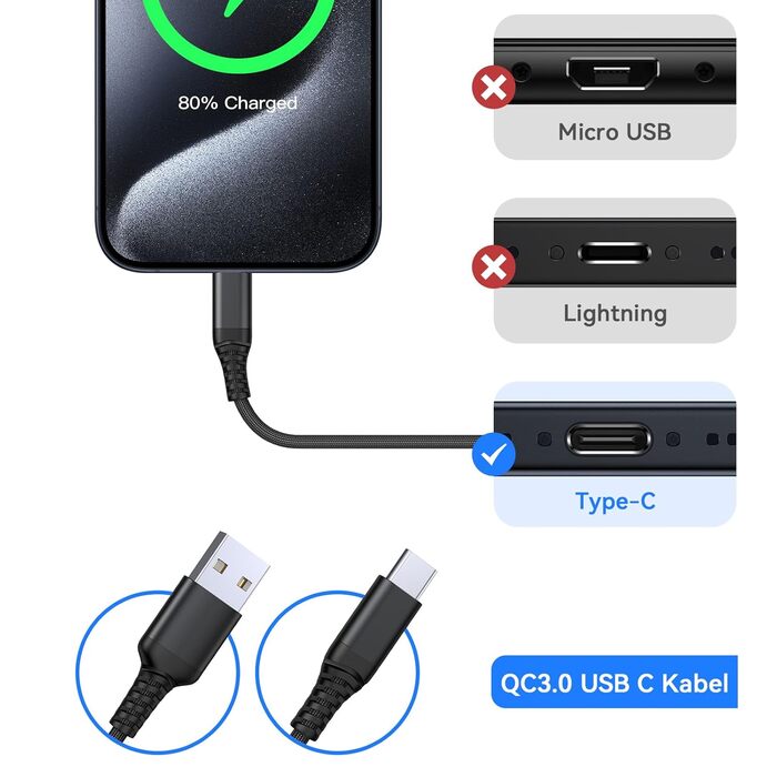Кабель USB-C 3 шт. 1.8M, швидка зарядка QC 3.0, сумісний з Samsung Galaxy S23/S22/S21/S20, iPhone 16/15/15 Pro, Huawei, HTC, LG, Sony Xperia, Moto